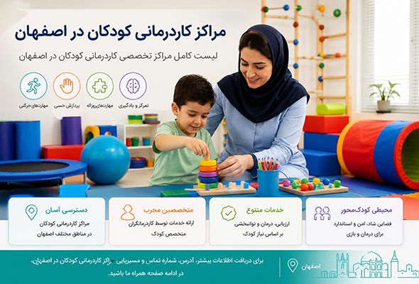 مراکز کاردرمانی کودکان در اصفهان